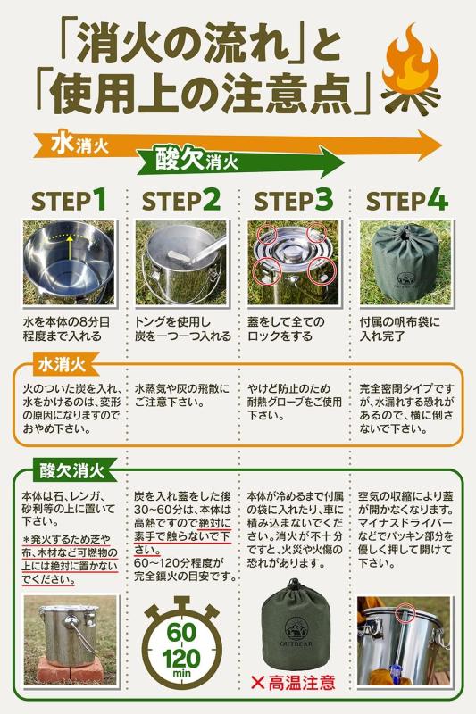 OUTBEAR 火消し壺 ステン
