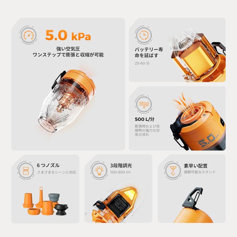 FLEXTAILGEAR MAX PUMP 3