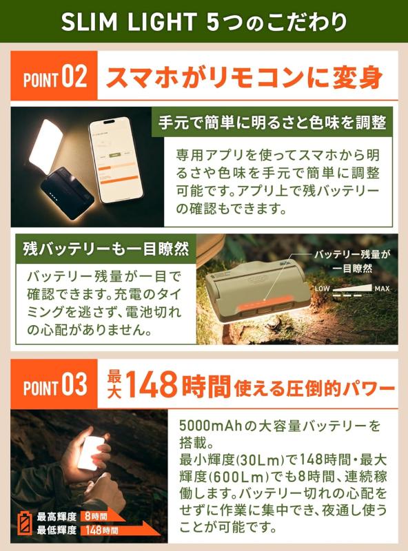 CARGO CONTAINER カーゴコンテナ SLIM LIGHT MINI